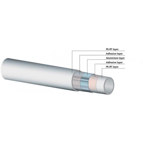 Трубы полиэтиленовые  "Copert" PE-RT, для теплого пола