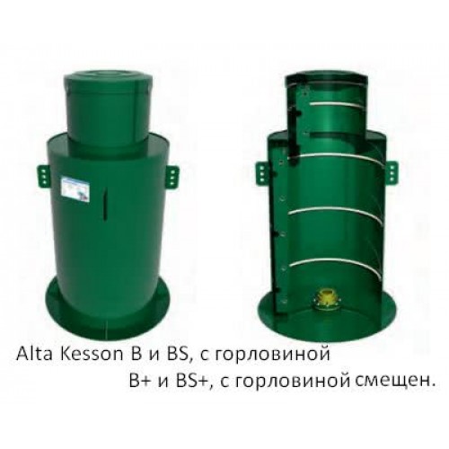Кессоны Alta Kesson для скважин 