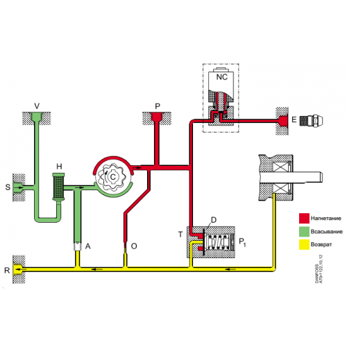 Насосы жидкотопливные Danfoss серии BFP20_21 типоразмер  3-5