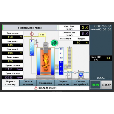 Промышленные скоростные вертикальные водотрубные парогенераторы  серии DRH